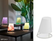 Lampes de table Cone