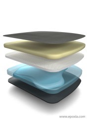 Moteo détail technique de l'assise