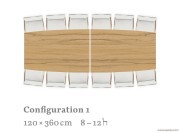 Exemple de configuration tables Temo abattantes