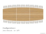 Exemple de configuration tables Temo abattantes