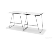 Table de formation Class