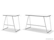 Tables de formation Class