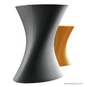 Tabourets Plastic